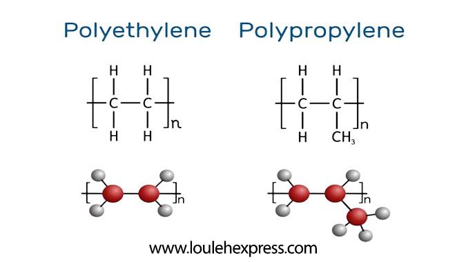 مقایسه پلی‌اتیلن و پلی‌پروپیلن